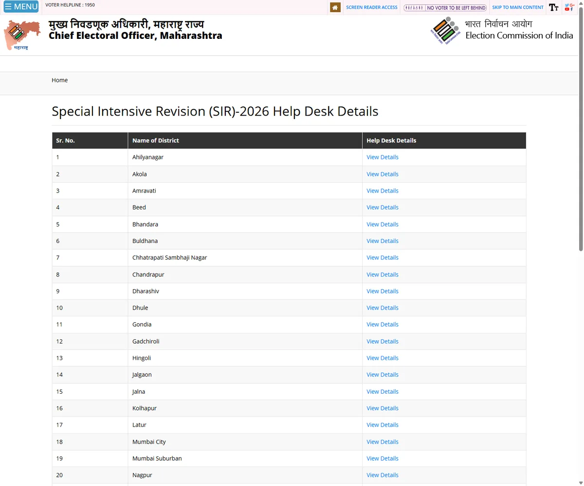 Official Maharashtra SIR 2026 help-desk table listing districts and links to local details